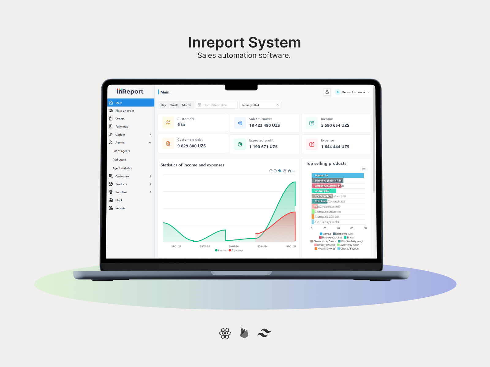 InReport Dashboard